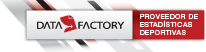 Datafactory